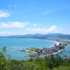 景点模块 
