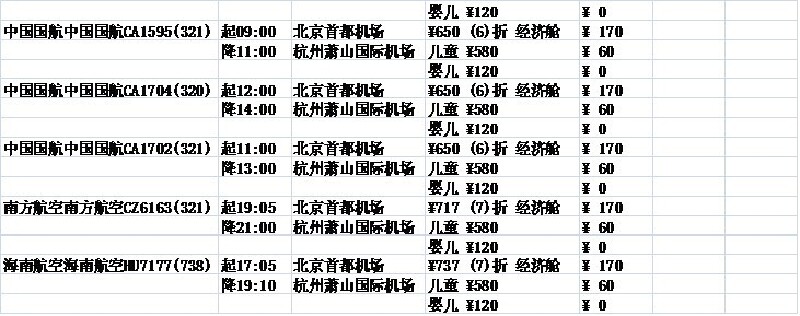 从北京到杭州的飞机票价位是多少?-从北京到杭