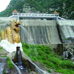 景点模块 