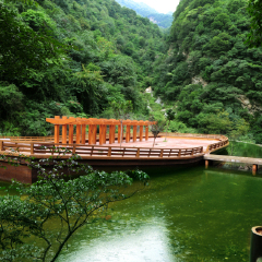 景点模块 