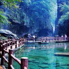 景点模块 