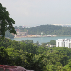 景点模块 