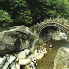 景点模块 