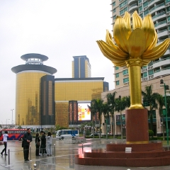 景点模块 