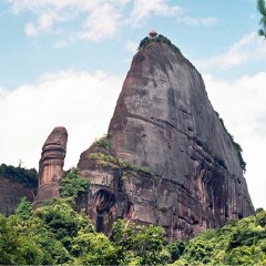 景点模块 