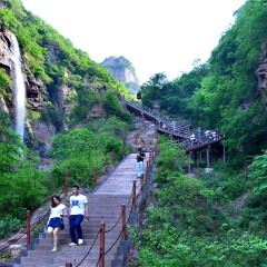 景点模块 