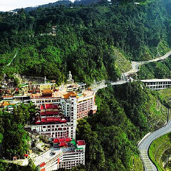景点模块 