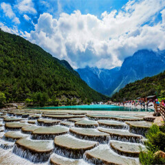 景点模块 