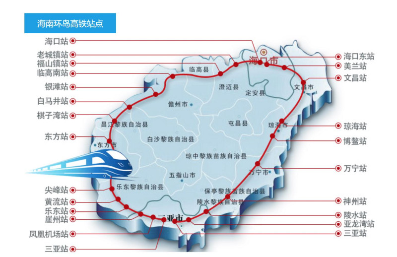 我的悠然假期#如果你爱她,就带她来三亚