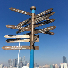 景点模块 