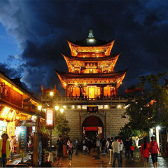 景点模块 