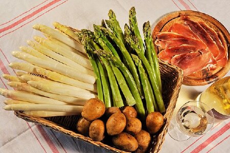 food_picture