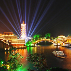 活动模块 