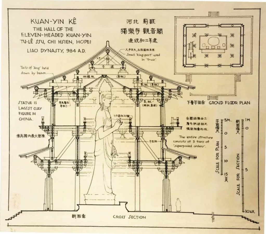 天津蓟县盘山-独乐寺自驾2日游>宿盘龙谷假日酒店标准间,赠精美双早