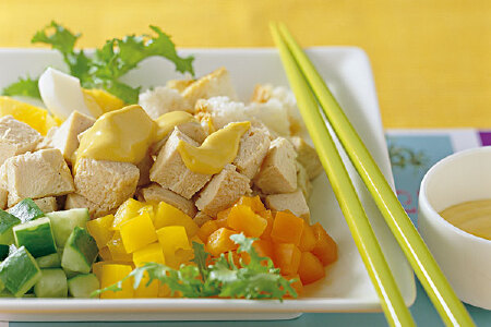 food_picture