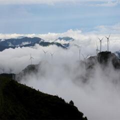 景点模块 