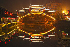 景点模块 