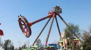 暑假去青岛方特从途牛订学生票可以吗,跟团160元,我只有证,校