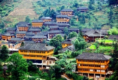 景点模块 