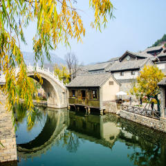景点模块 