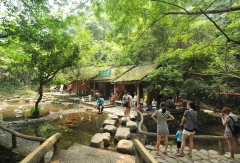 景点模块 