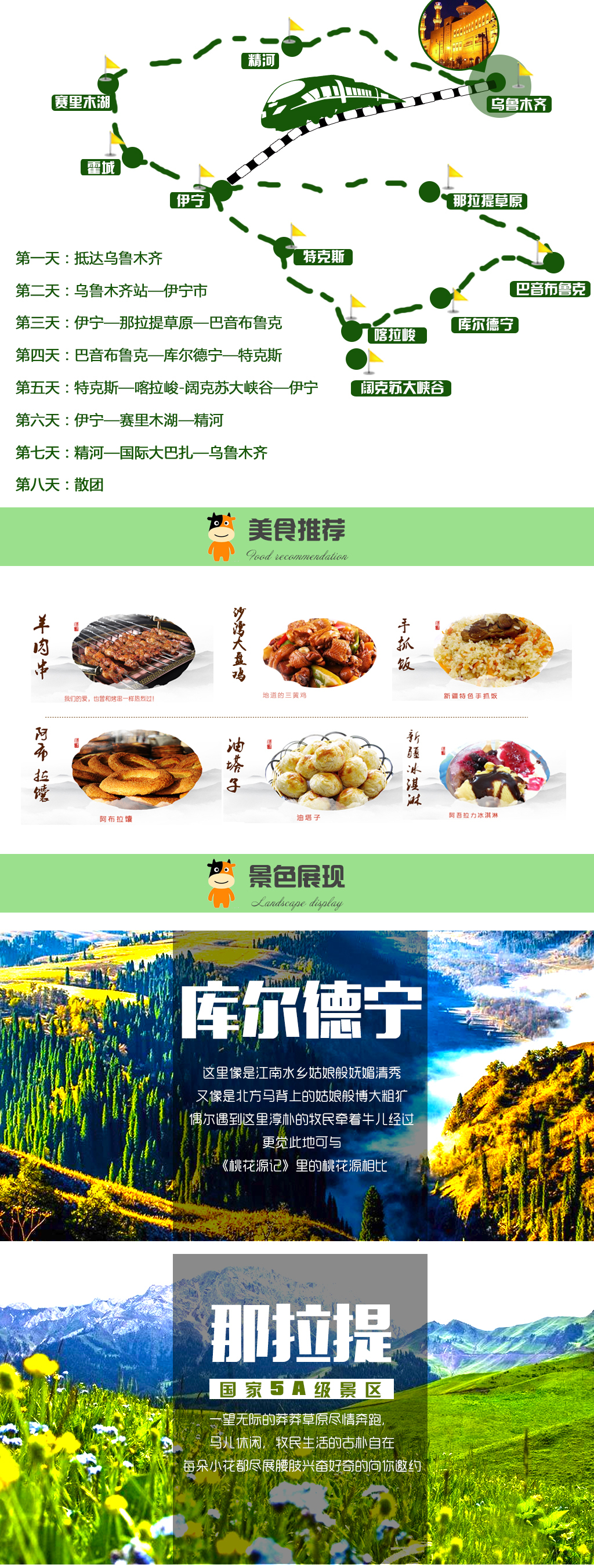 -巴音布鲁克-那拉提-库尔德宁-喀拉峻-阔克苏大峡谷-赛里木湖