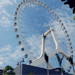 景点模块 