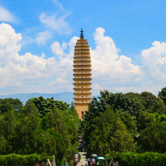景点模块 