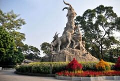 景点模块 