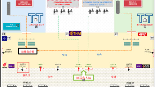 清迈机场接机示意图