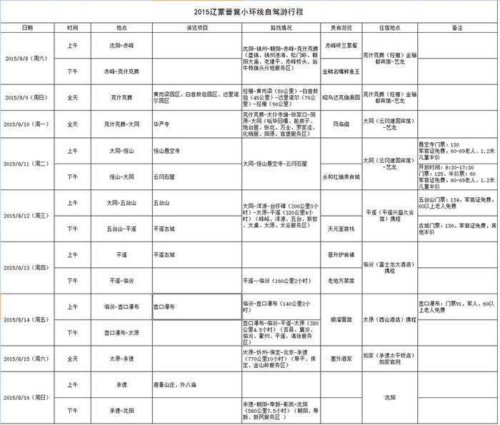 辽宁省一共有多少人口_辽宁本溪一共有多少人口 本溪的经济水平怎么样(2)