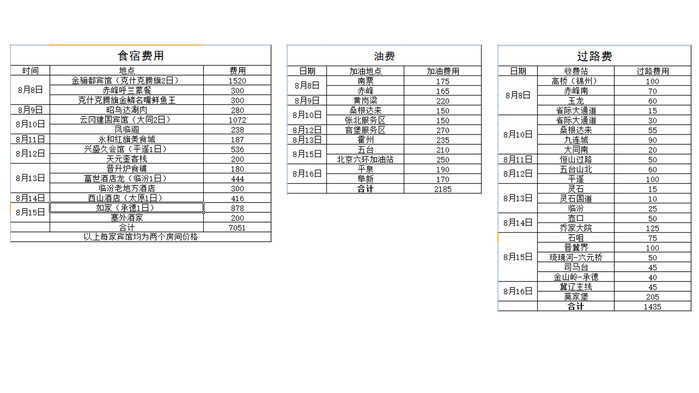 辽宁省一共有多少人口_辽宁本溪一共有多少人口 本溪的经济水平怎么样