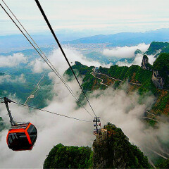 景点模块 
