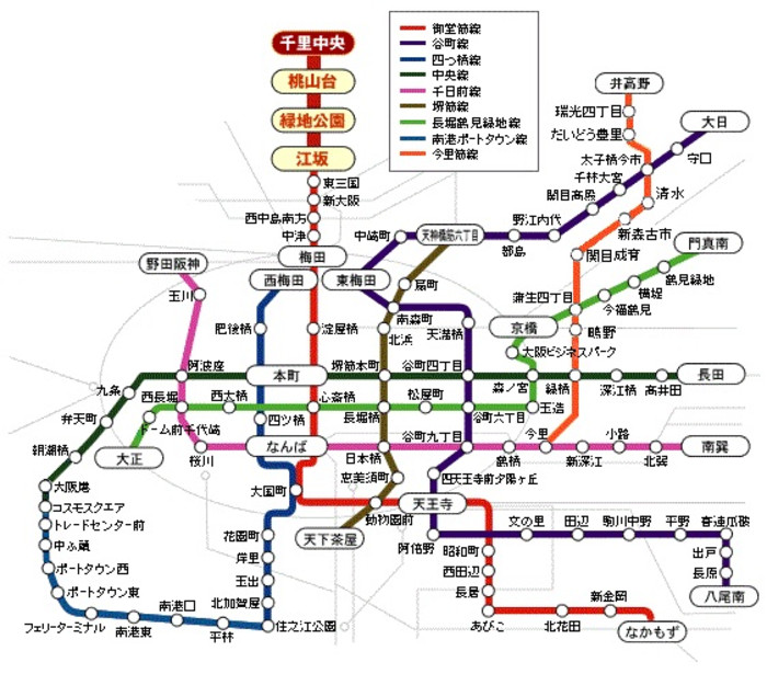 大阪3日游