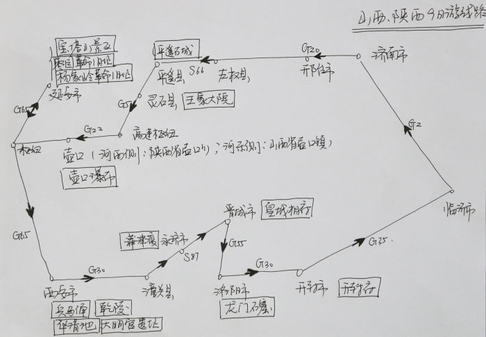 4a景区)——临汾市吉县(壶口瀑布景区 4a景区)——陕西省延安市(延安