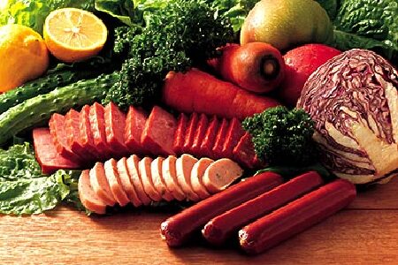 food_picture
