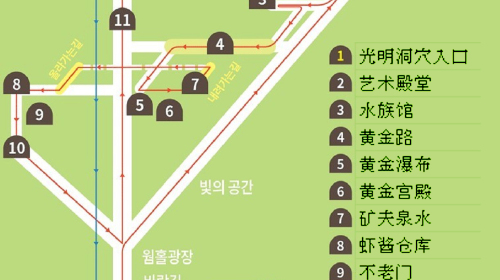 龙仁市人口_人口普查图片(3)