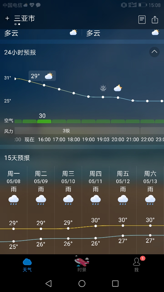 5月8号去三亚旅游 天气预报全是雨看的15日天气预报 请问这种天气预报