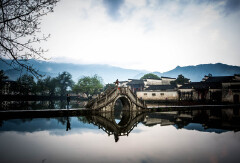 景点模块 