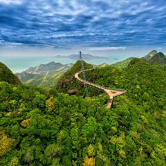 景点模块 