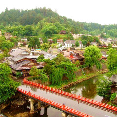 景点模块 