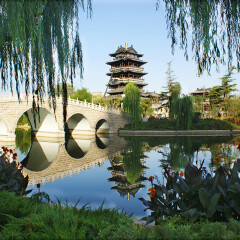 景点模块 