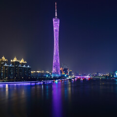 活动模块 