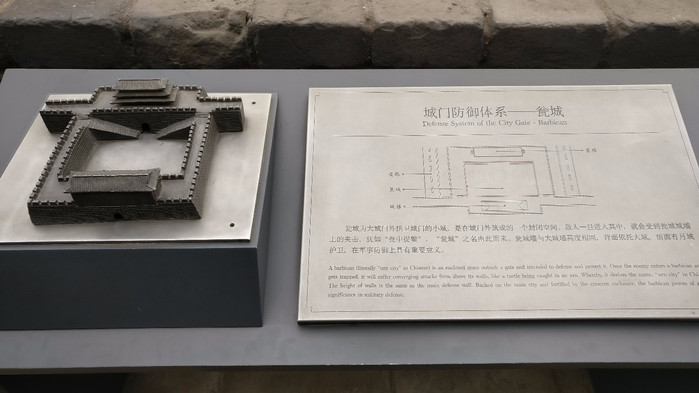 此为瓮城示意图,原本的三重城楼并没有保存完整,最外层的闸楼没有保存