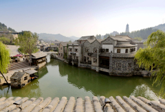 景点模块 