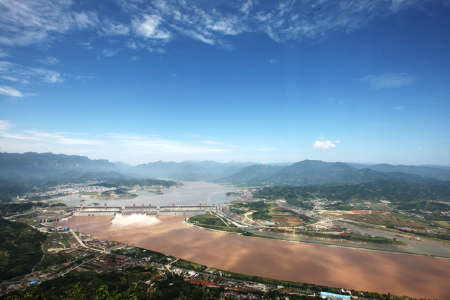 景点模块 