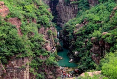 景点模块 