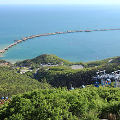 景点模块 