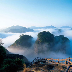 景点模块 