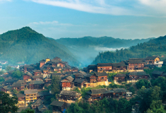 景点模块 